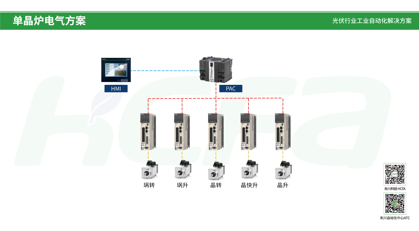 亚洲必赢·(中国区)唯一官方网站