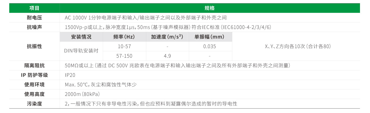 亚洲必赢·(中国区)唯一官方网站