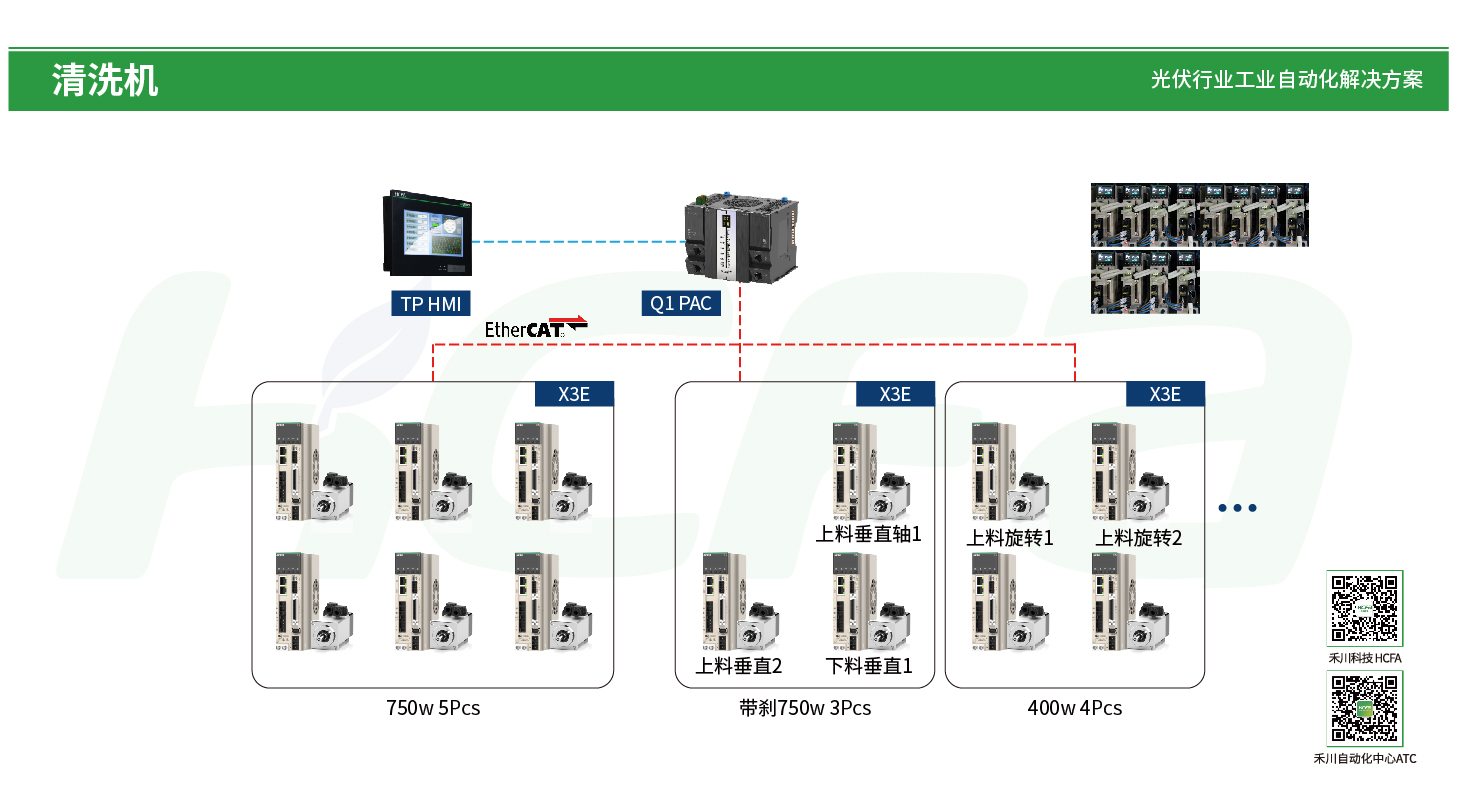 亚洲必赢·(中国区)唯一官方网站