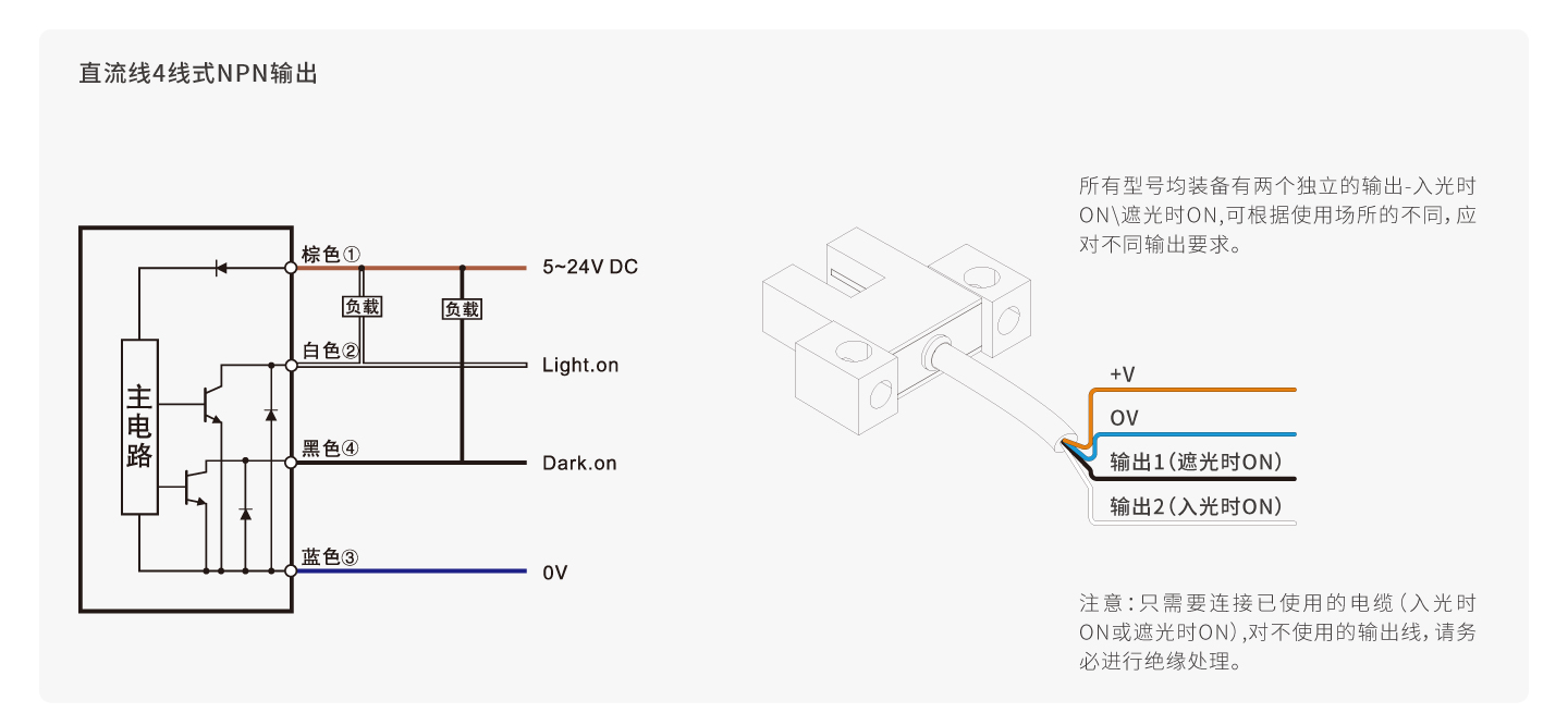 亚洲必赢·(中国区)唯一官方网站