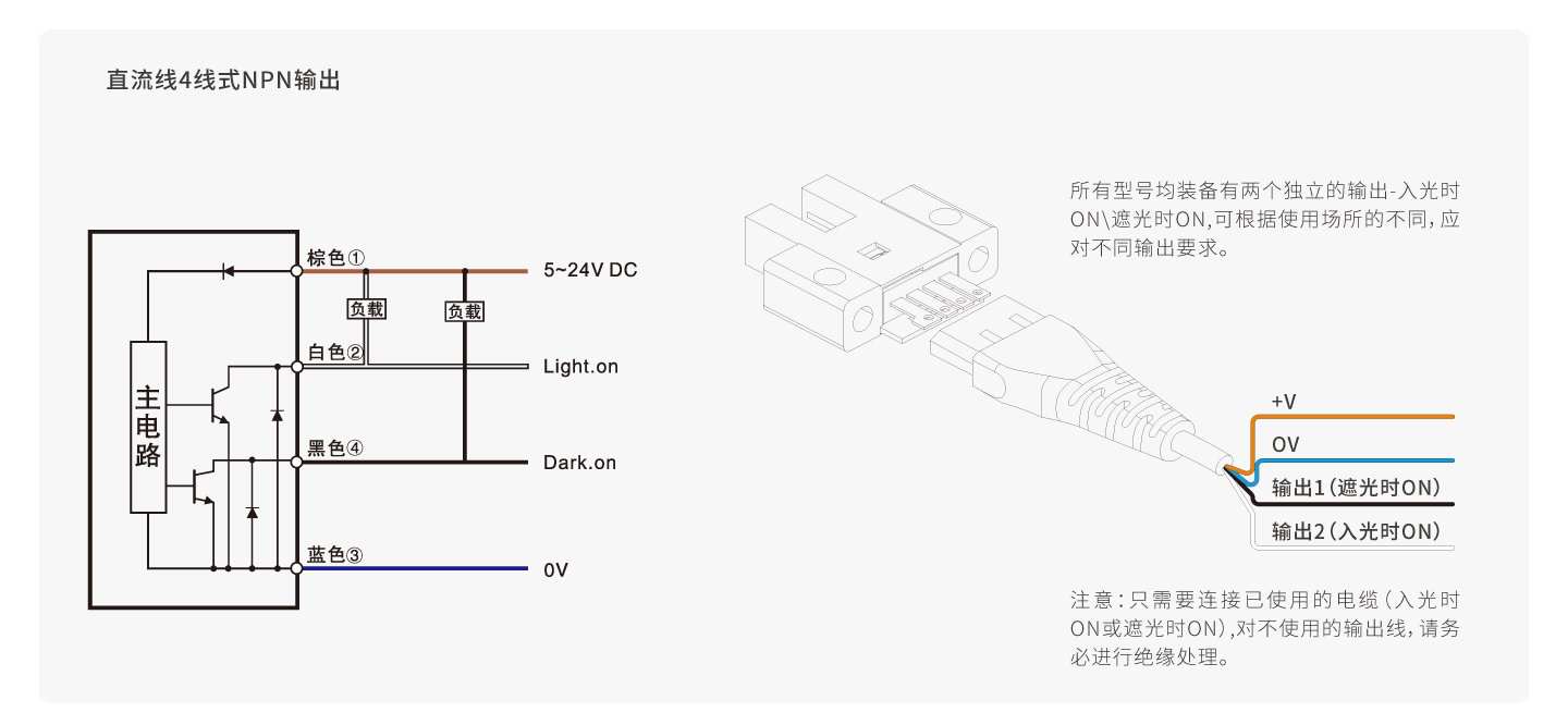 亚洲必赢·(中国区)唯一官方网站