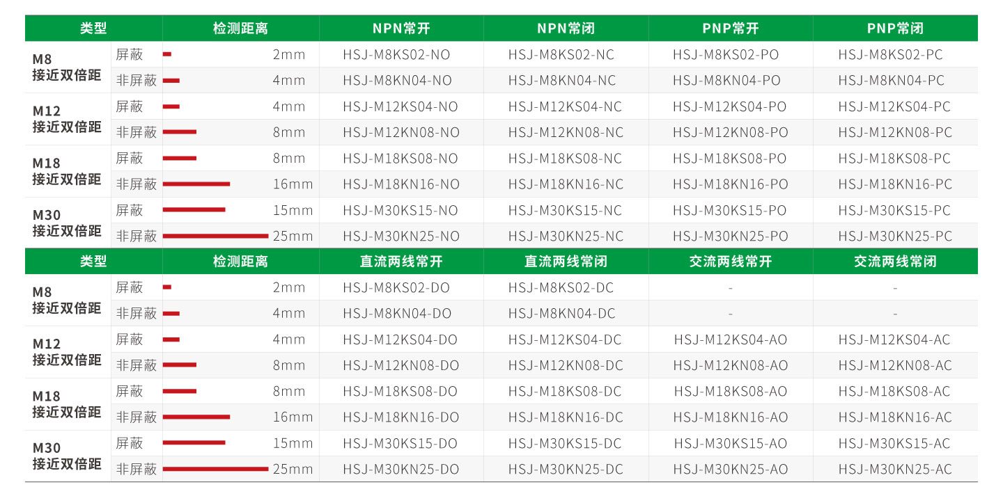 亚洲必赢·(中国区)唯一官方网站