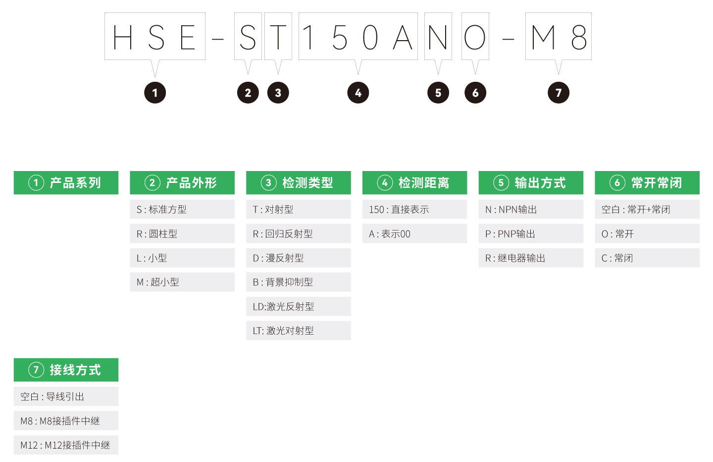 亚洲必赢·(中国区)唯一官方网站