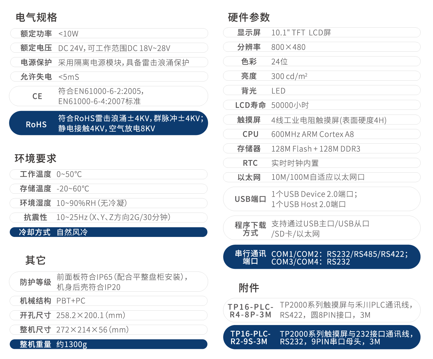 亚洲必赢·(中国区)唯一官方网站