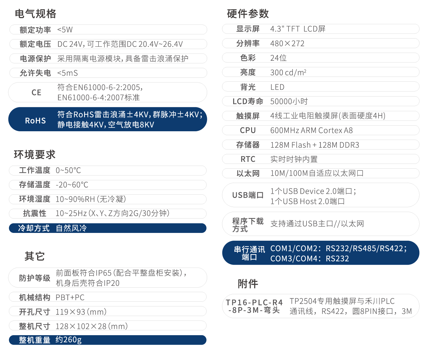亚洲必赢·(中国区)唯一官方网站