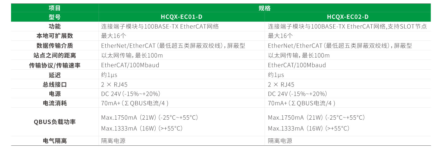 亚洲必赢·(中国区)唯一官方网站