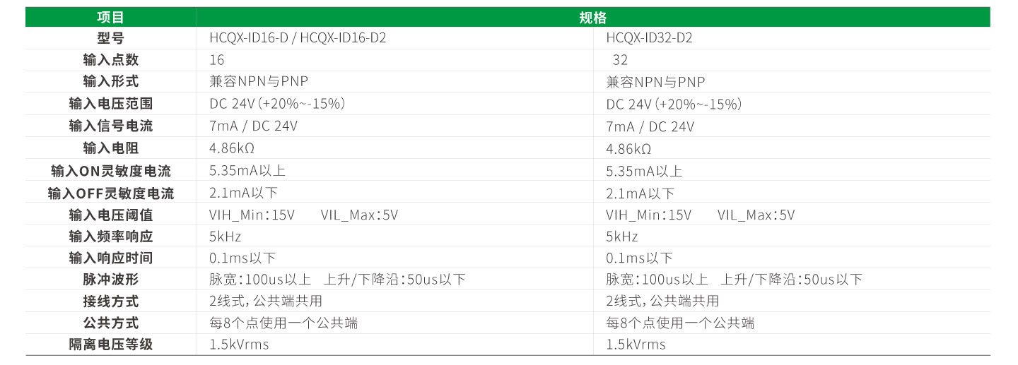 亚洲必赢·(中国区)唯一官方网站