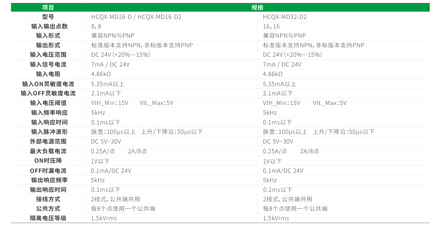 亚洲必赢·(中国区)唯一官方网站