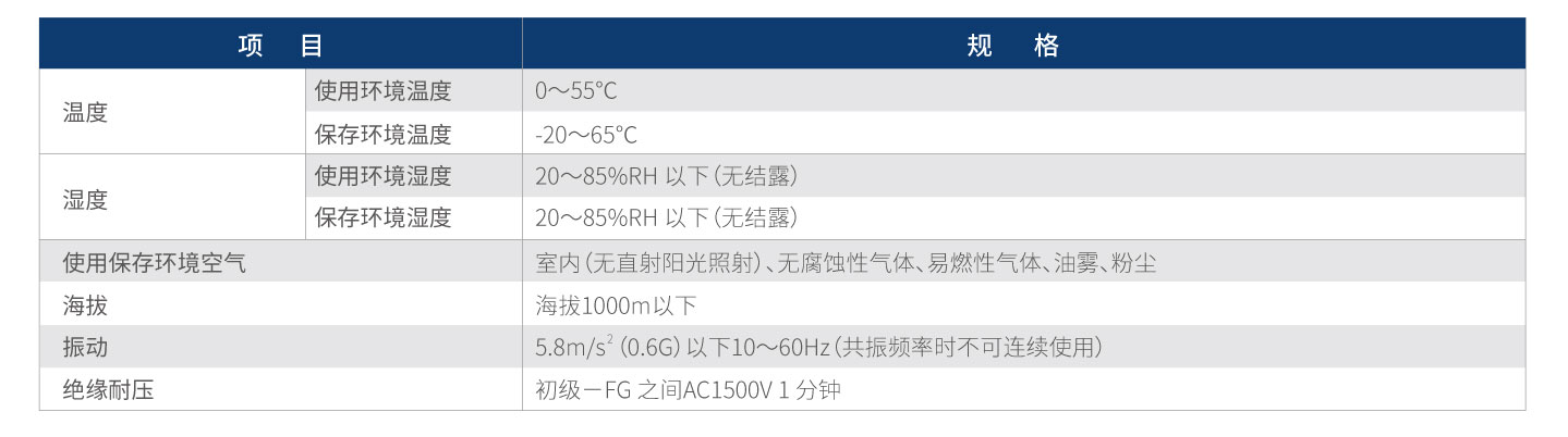 亚洲必赢·(中国区)唯一官方网站