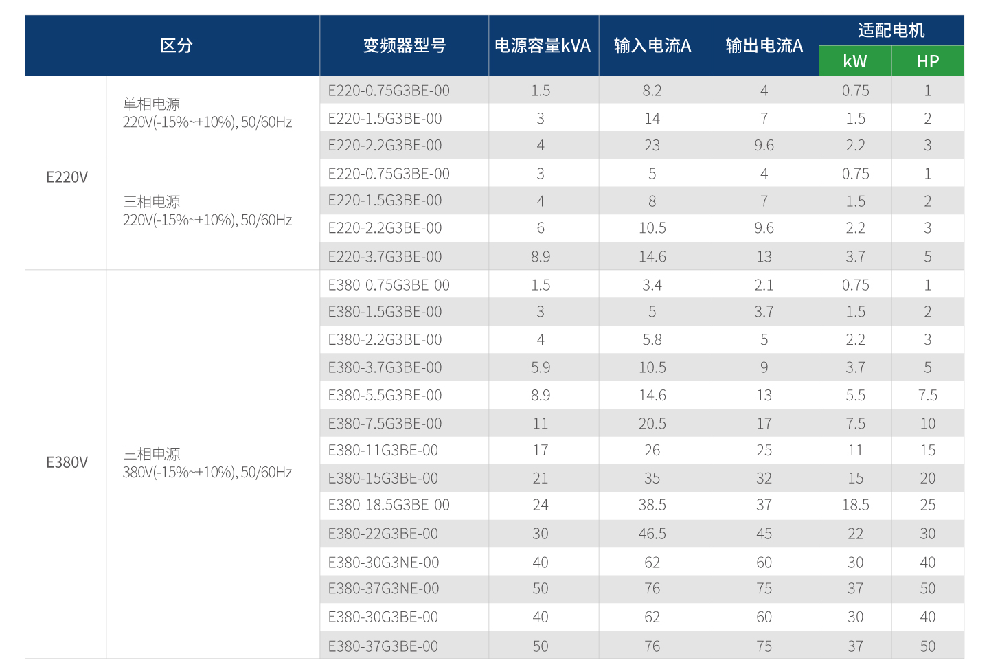 亚洲必赢·(中国区)唯一官方网站