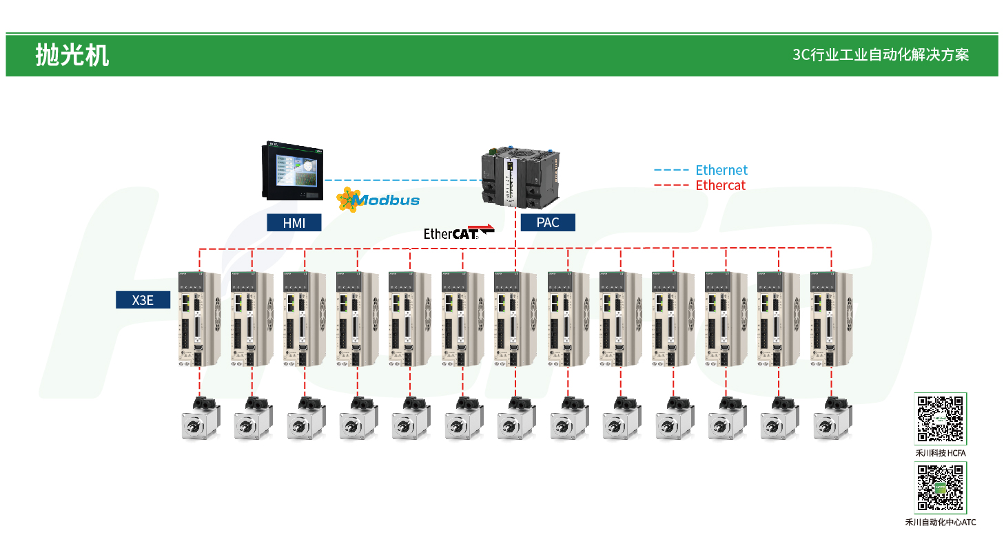 亚洲必赢·(中国区)唯一官方网站
