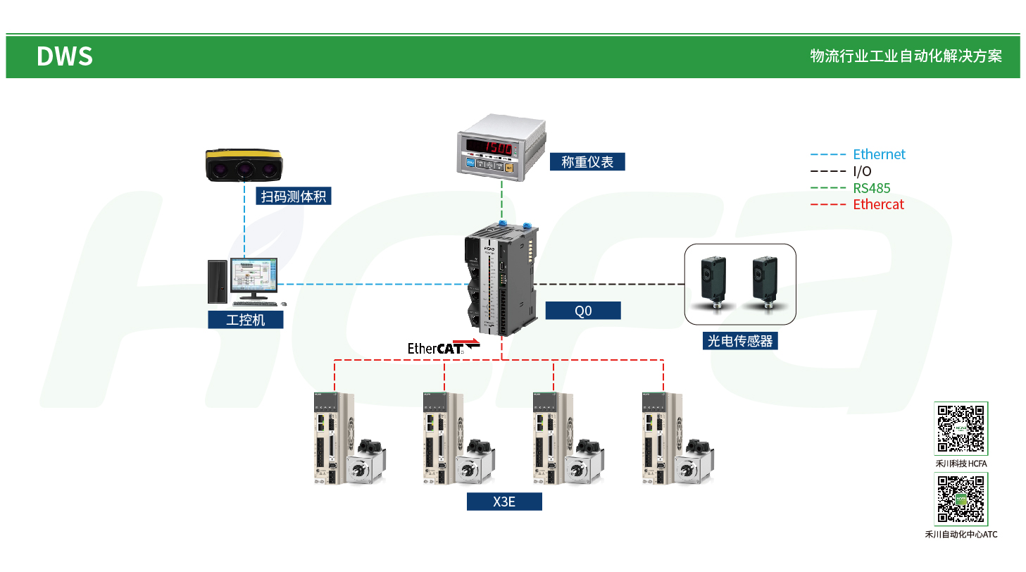 亚洲必赢·(中国区)唯一官方网站