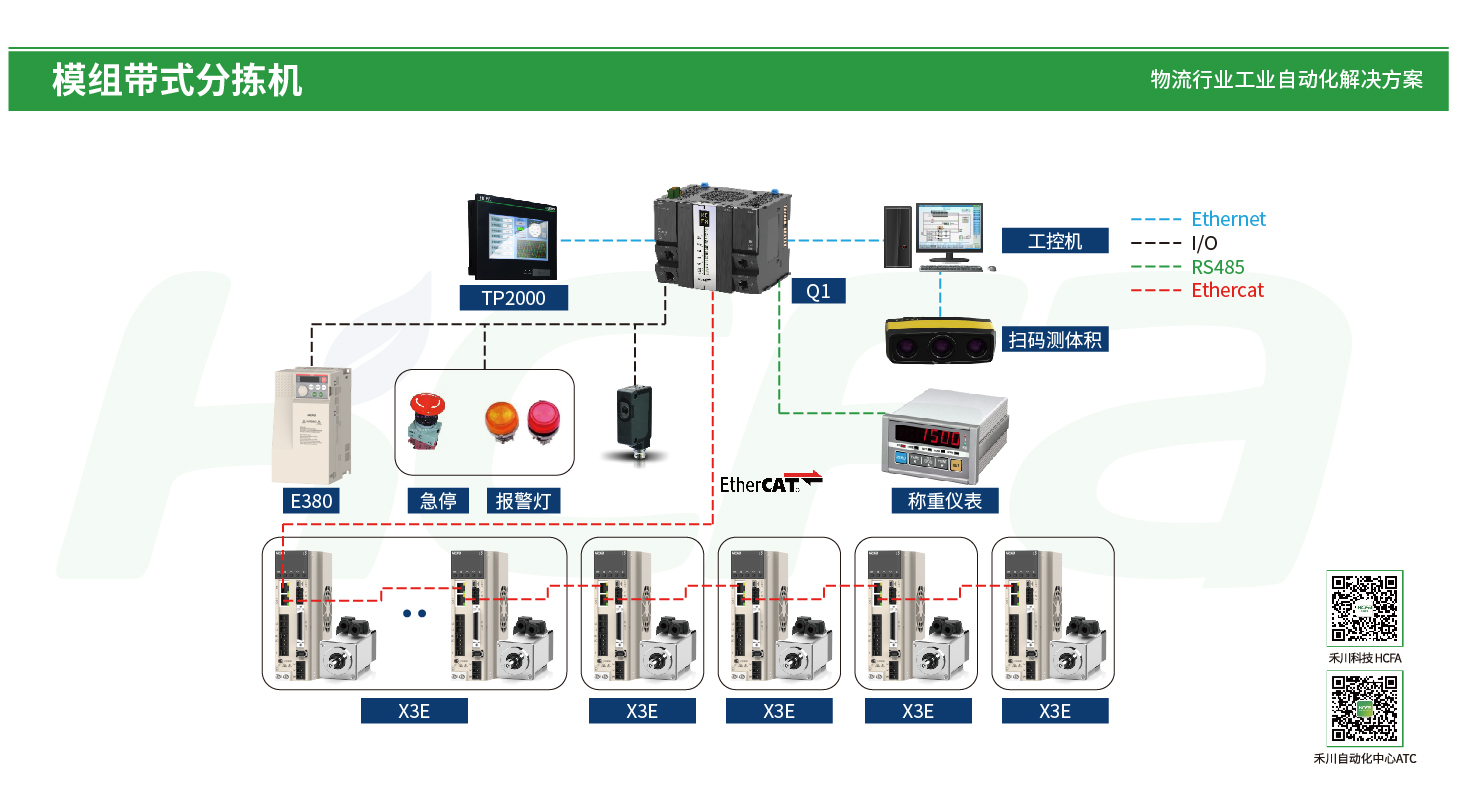 亚洲必赢·(中国区)唯一官方网站