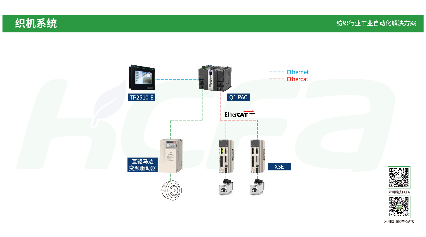 亚洲必赢·(中国区)唯一官方网站