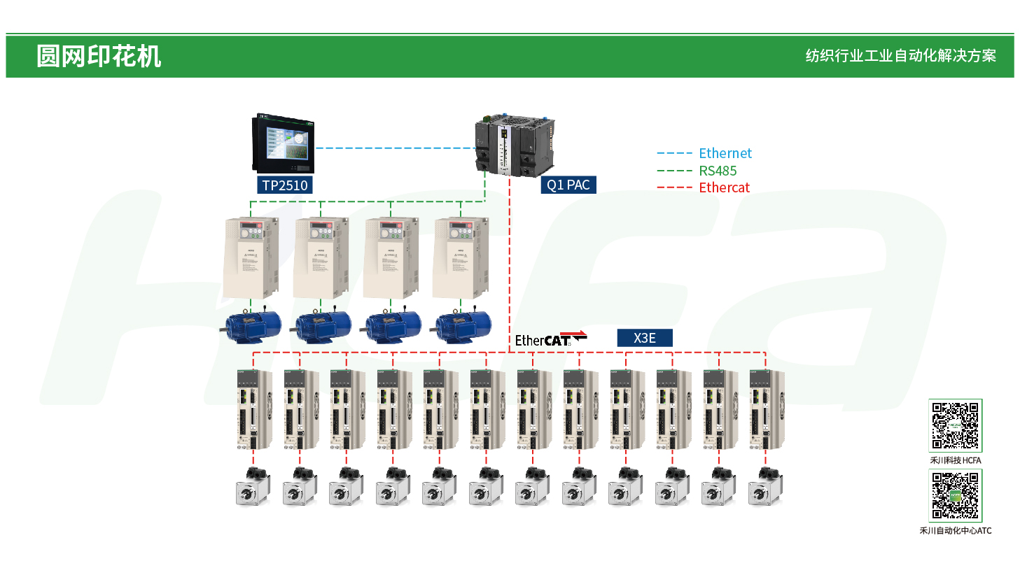 亚洲必赢·(中国区)唯一官方网站