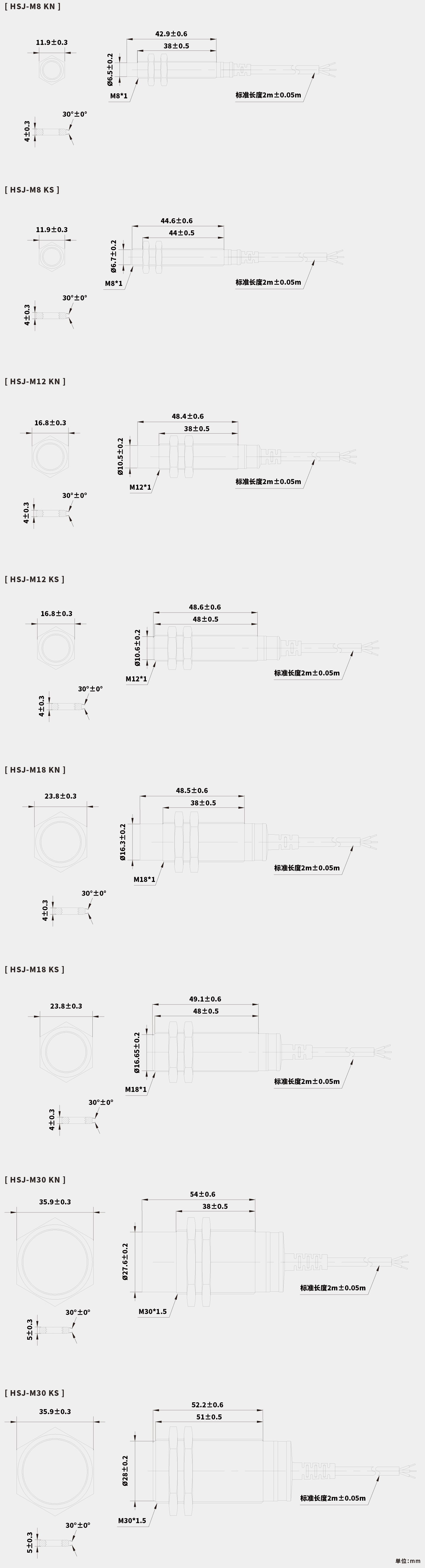 亚洲必赢·(中国区)唯一官方网站