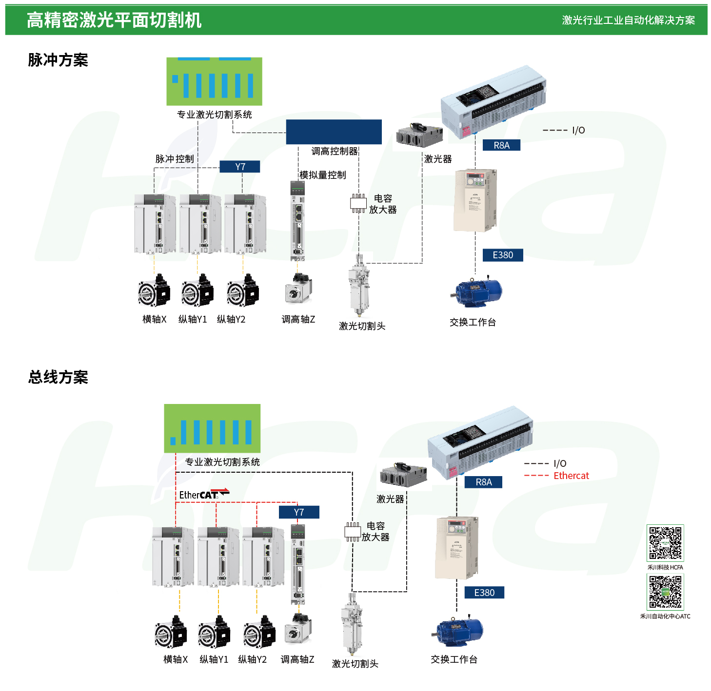 亚洲必赢·(中国区)唯一官方网站