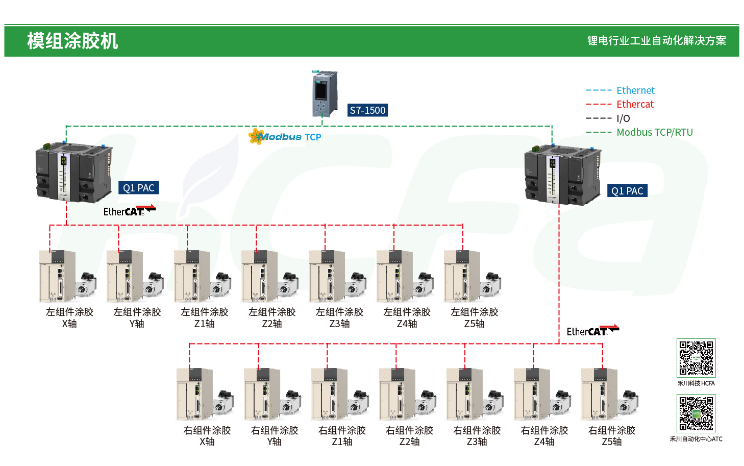 亚洲必赢·(中国区)唯一官方网站