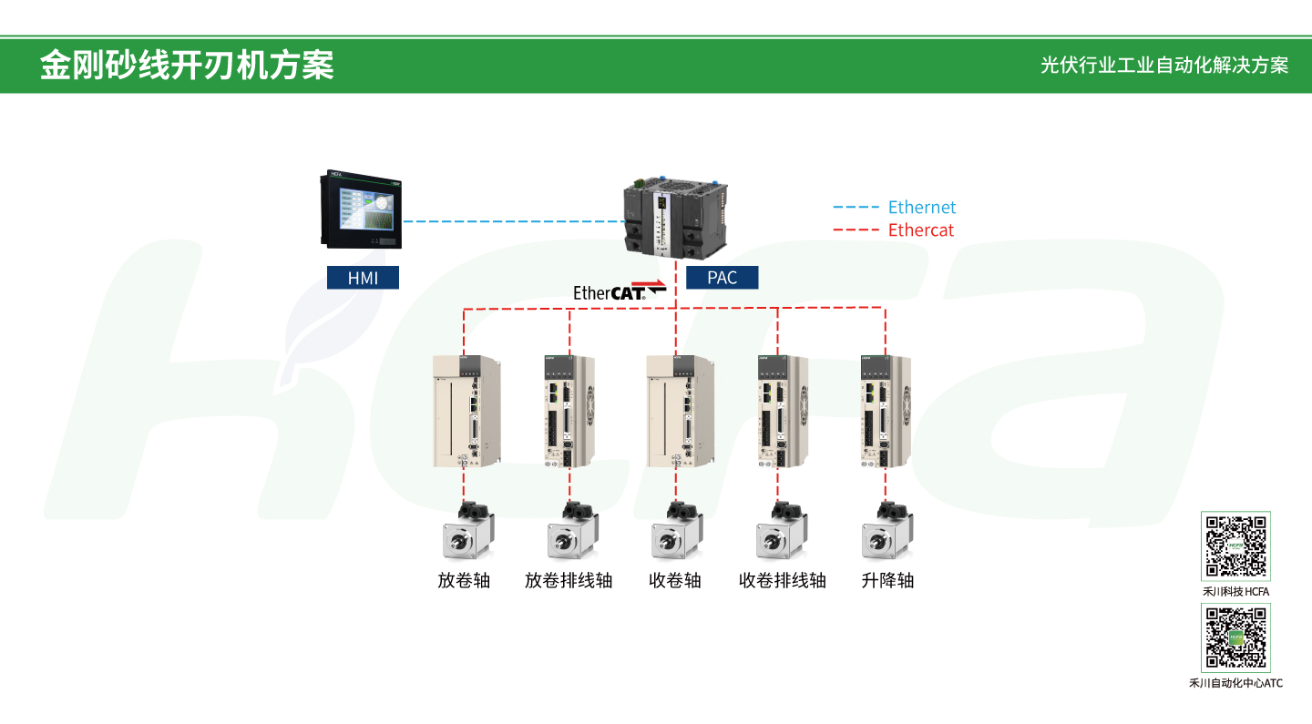 亚洲必赢·(中国区)唯一官方网站
