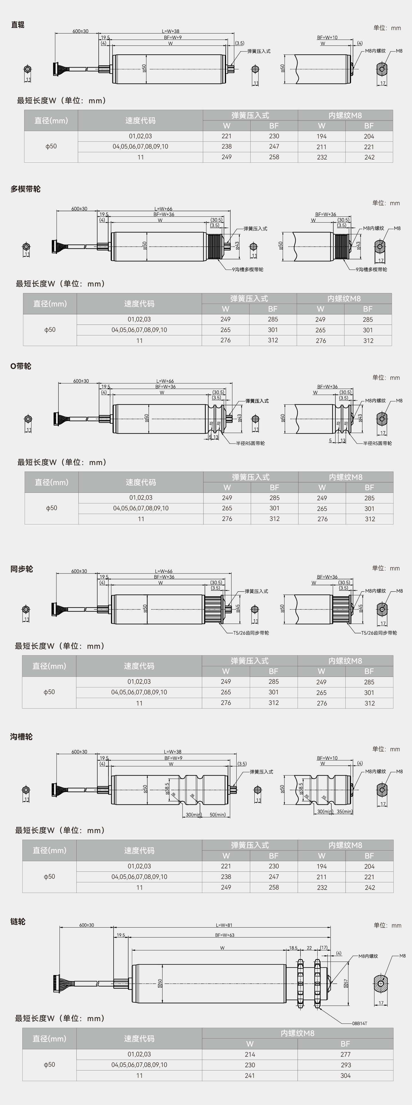 亚洲必赢·(中国区)唯一官方网站