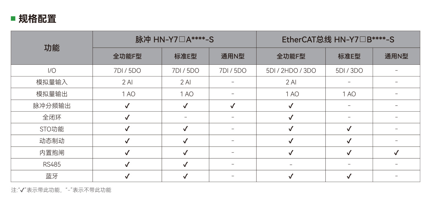 亚洲必赢·(中国区)唯一官方网站