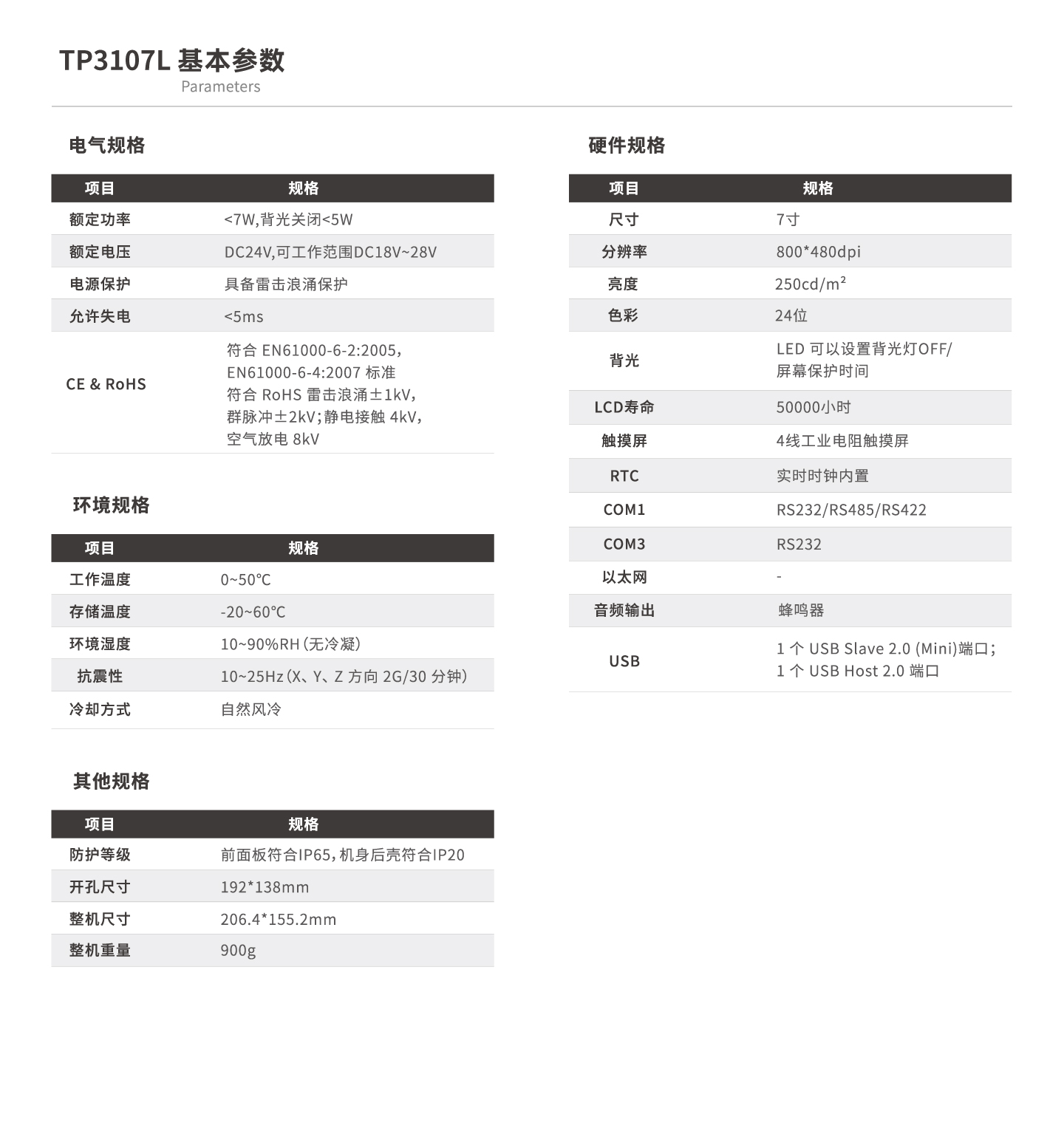 亚洲必赢·(中国区)唯一官方网站
