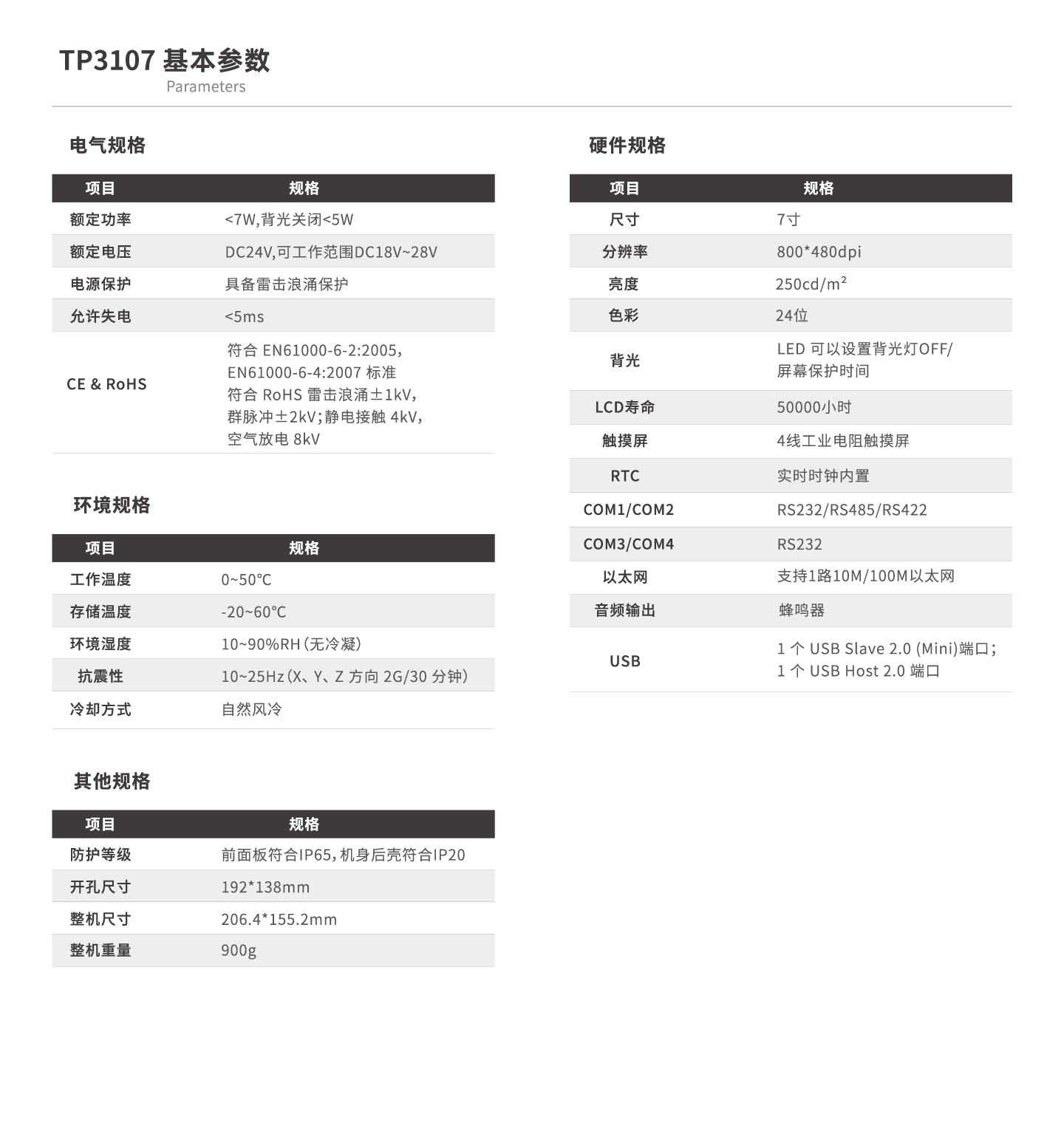 亚洲必赢·(中国区)唯一官方网站