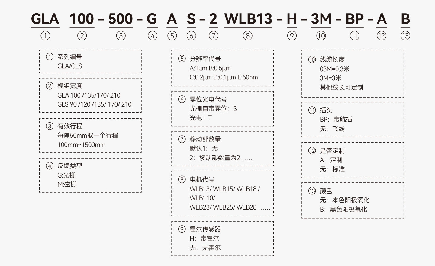 亚洲必赢·(中国区)唯一官方网站