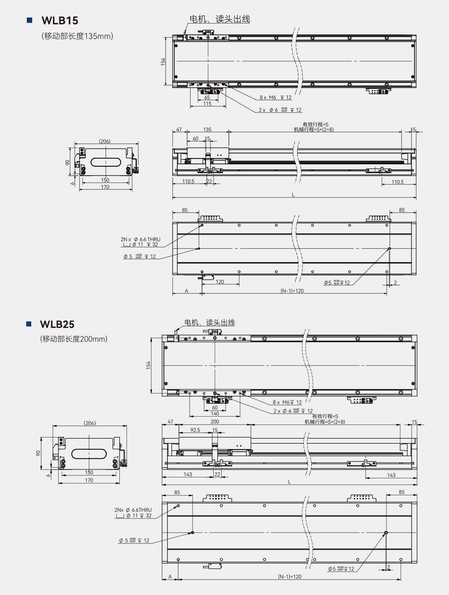 亚洲必赢·(中国区)唯一官方网站