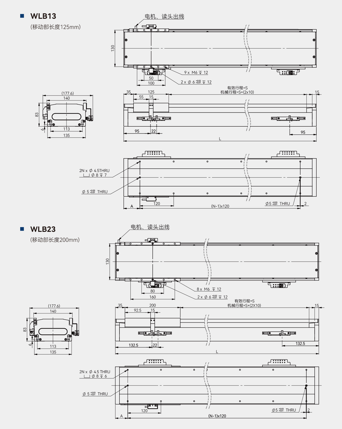 亚洲必赢·(中国区)唯一官方网站