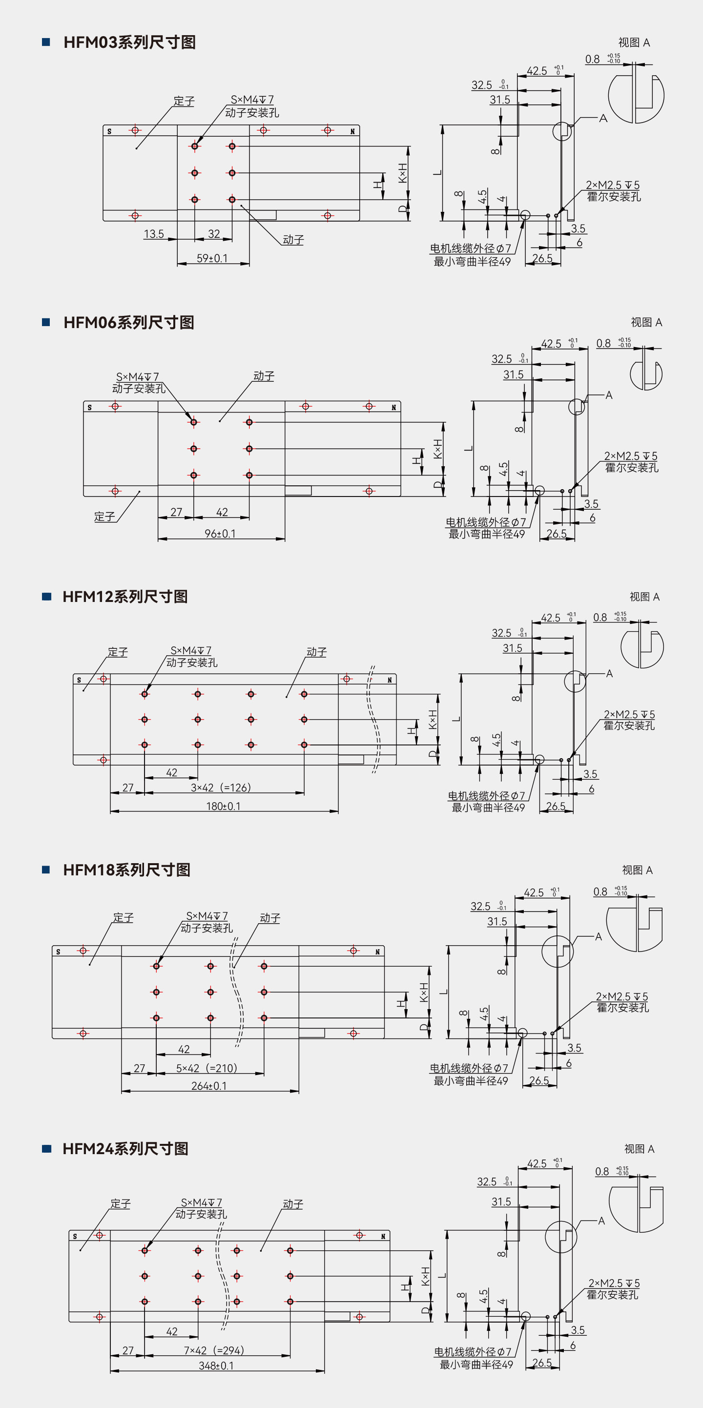 亚洲必赢·(中国区)唯一官方网站
