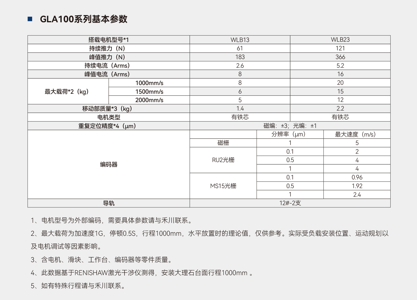 亚洲必赢·(中国区)唯一官方网站