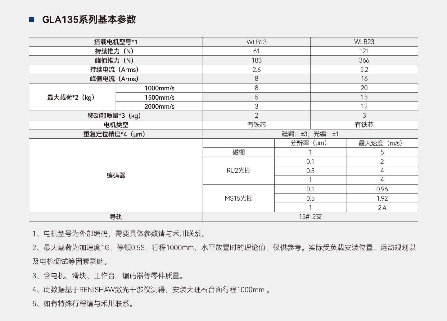 亚洲必赢·(中国区)唯一官方网站