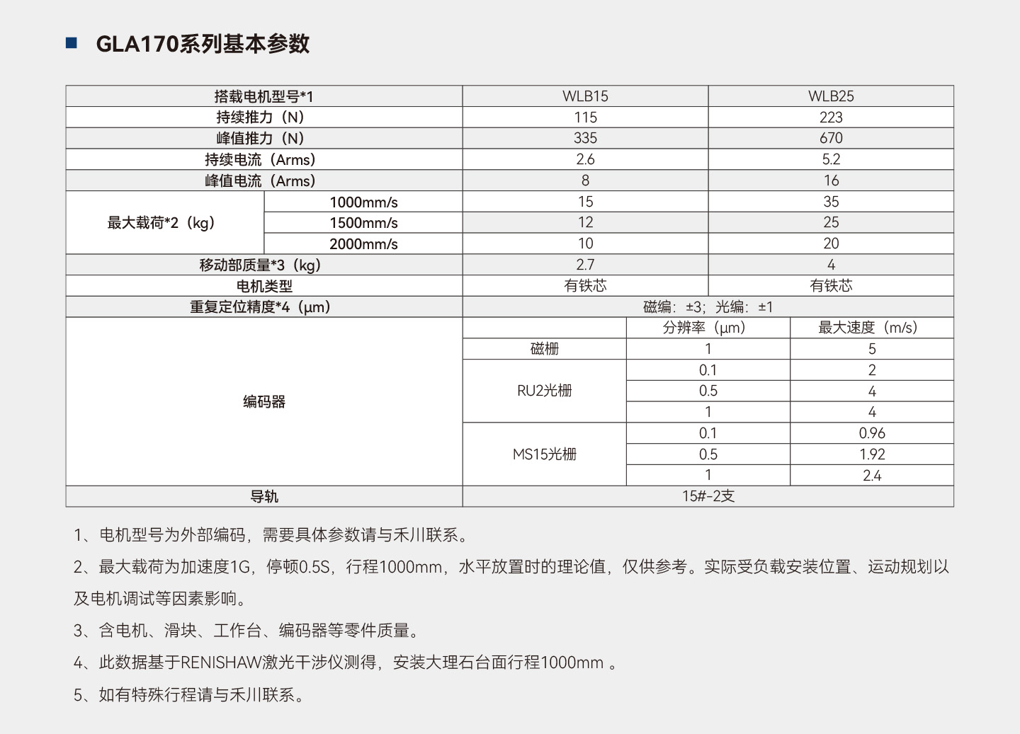 亚洲必赢·(中国区)唯一官方网站