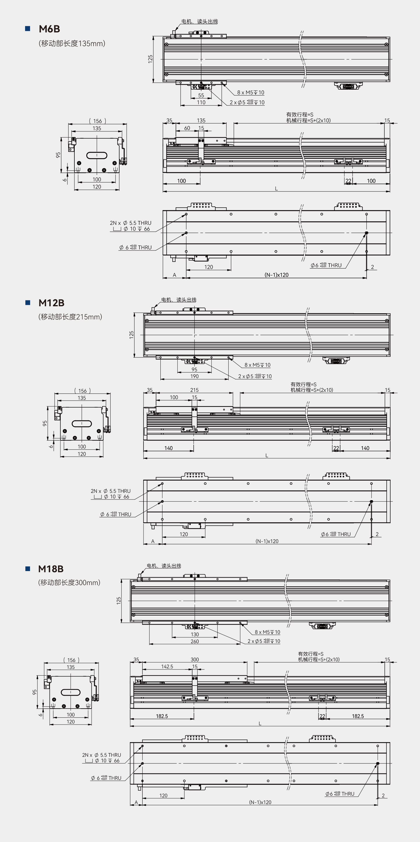 亚洲必赢·(中国区)唯一官方网站