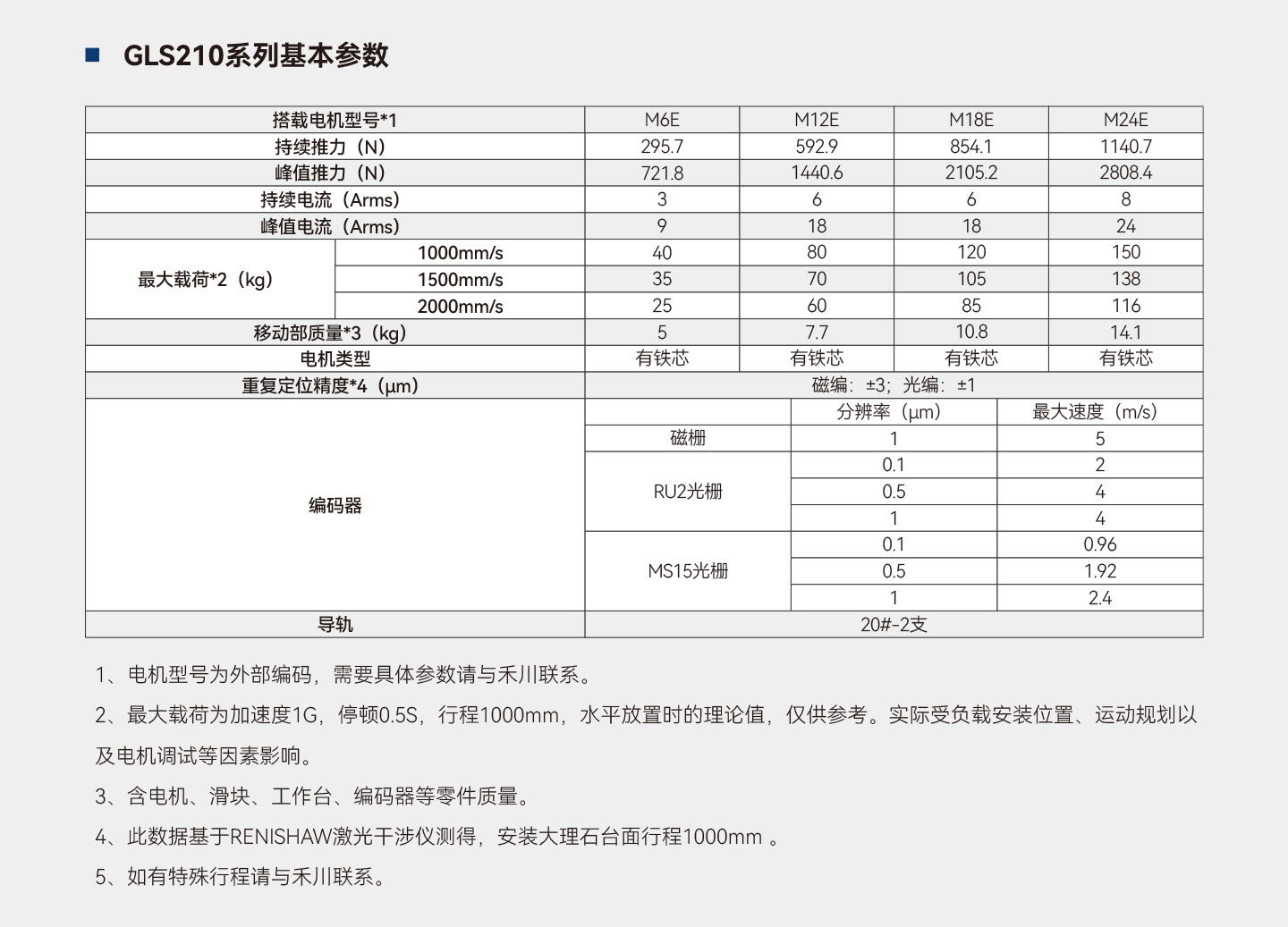 亚洲必赢·(中国区)唯一官方网站