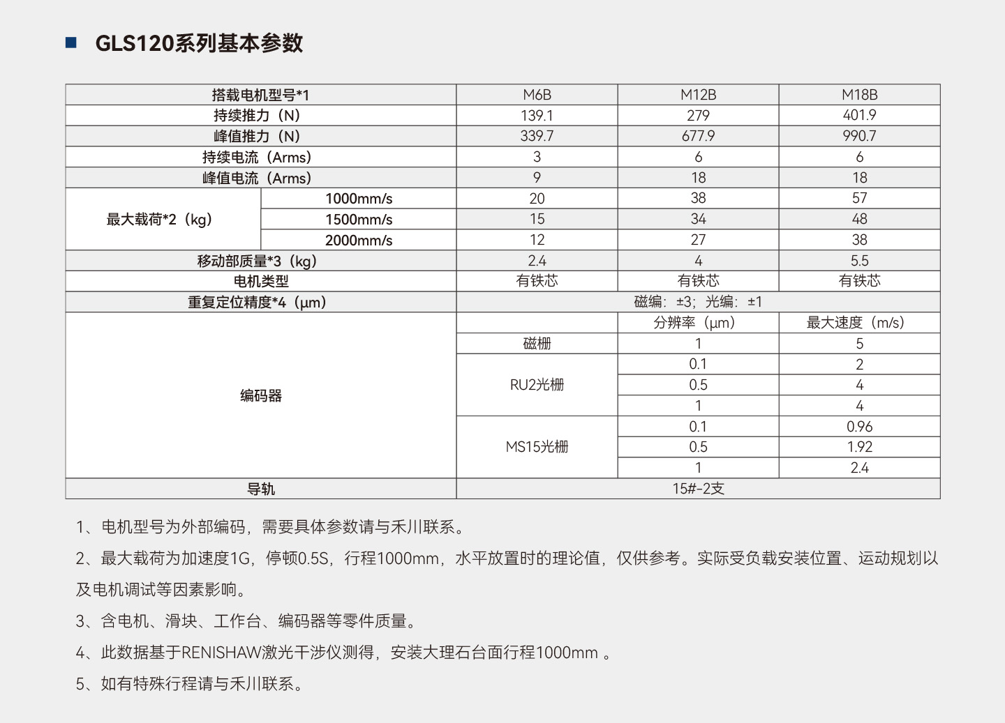 亚洲必赢·(中国区)唯一官方网站
