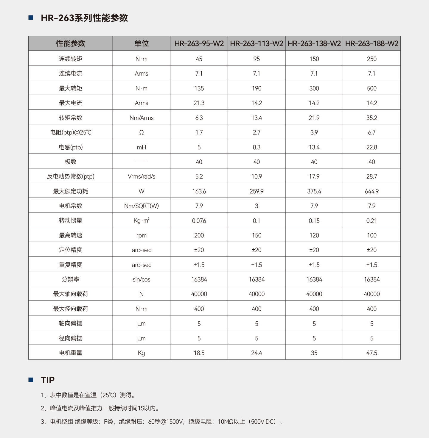 亚洲必赢·(中国区)唯一官方网站