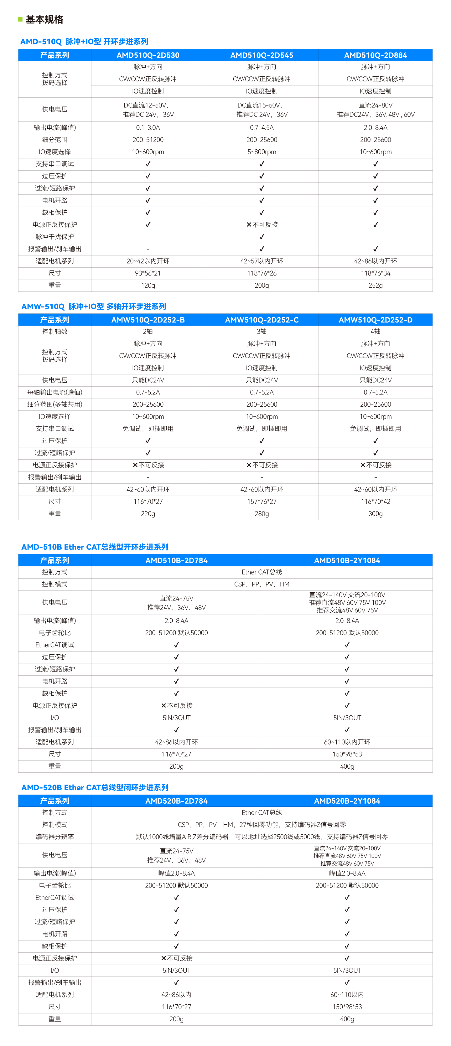 亚洲必赢·(中国区)唯一官方网站