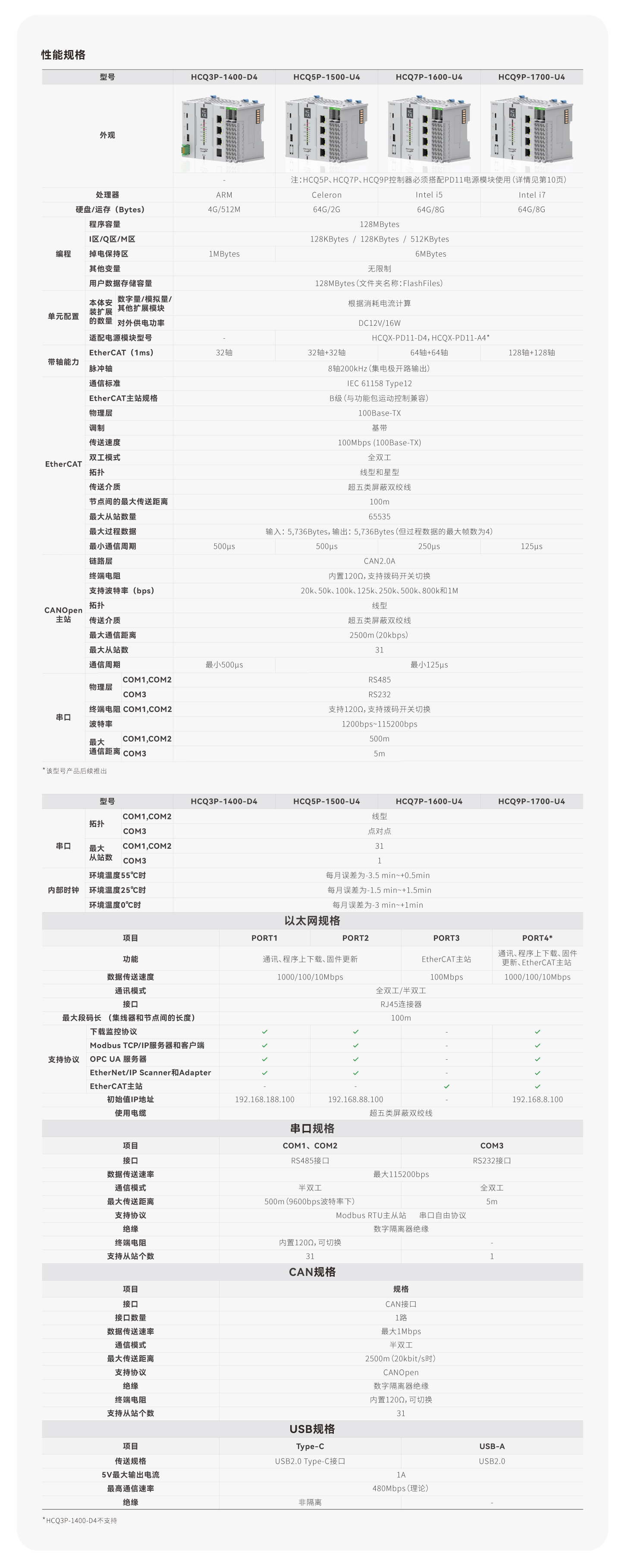 亚洲必赢·(中国区)唯一官方网站