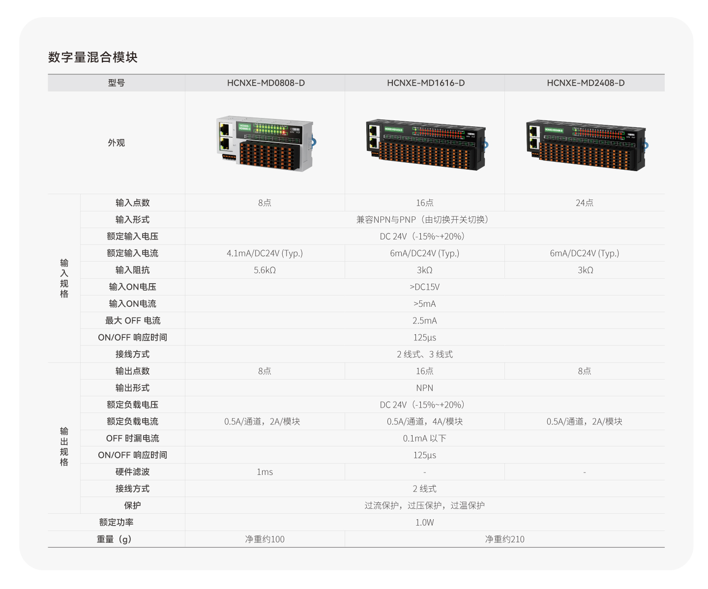 亚洲必赢·(中国区)唯一官方网站