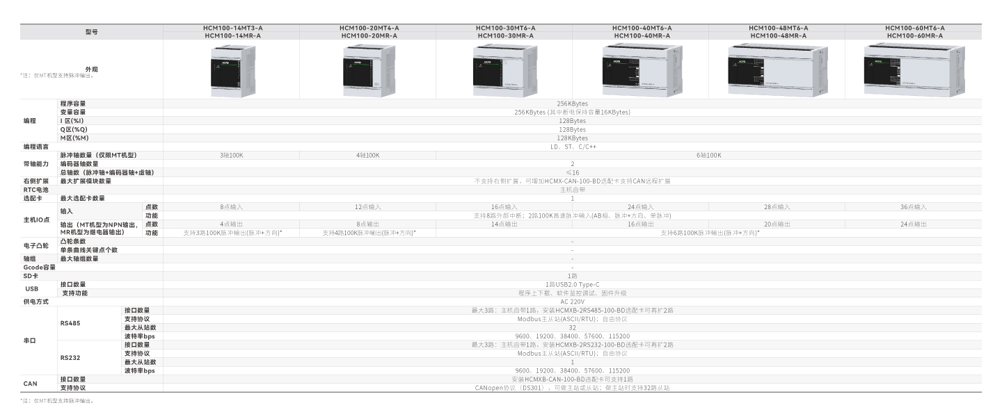 亚洲必赢·(中国区)唯一官方网站