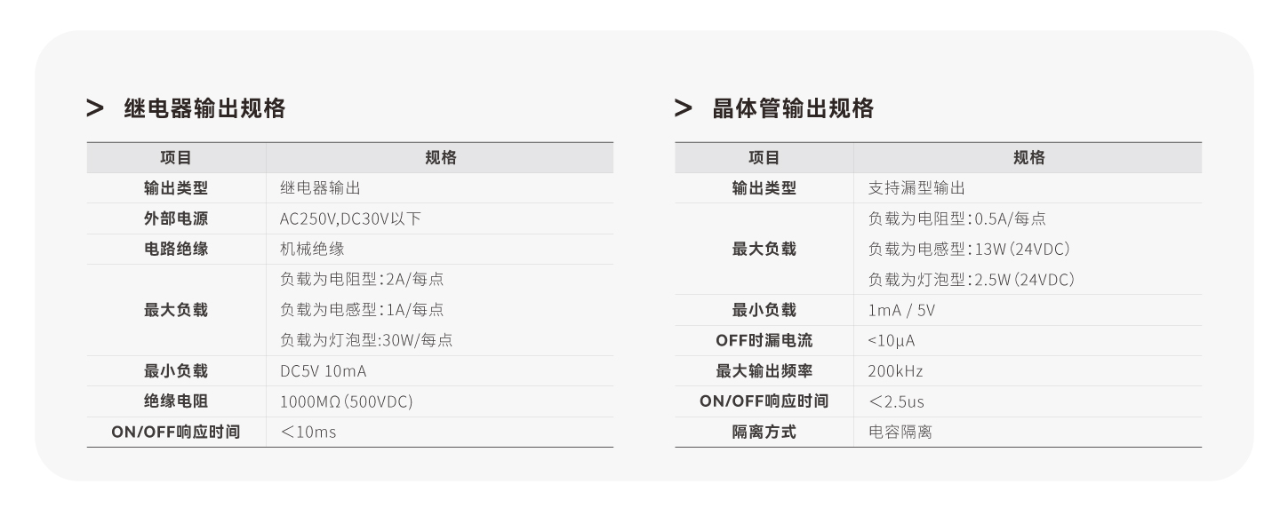 亚洲必赢·(中国区)唯一官方网站