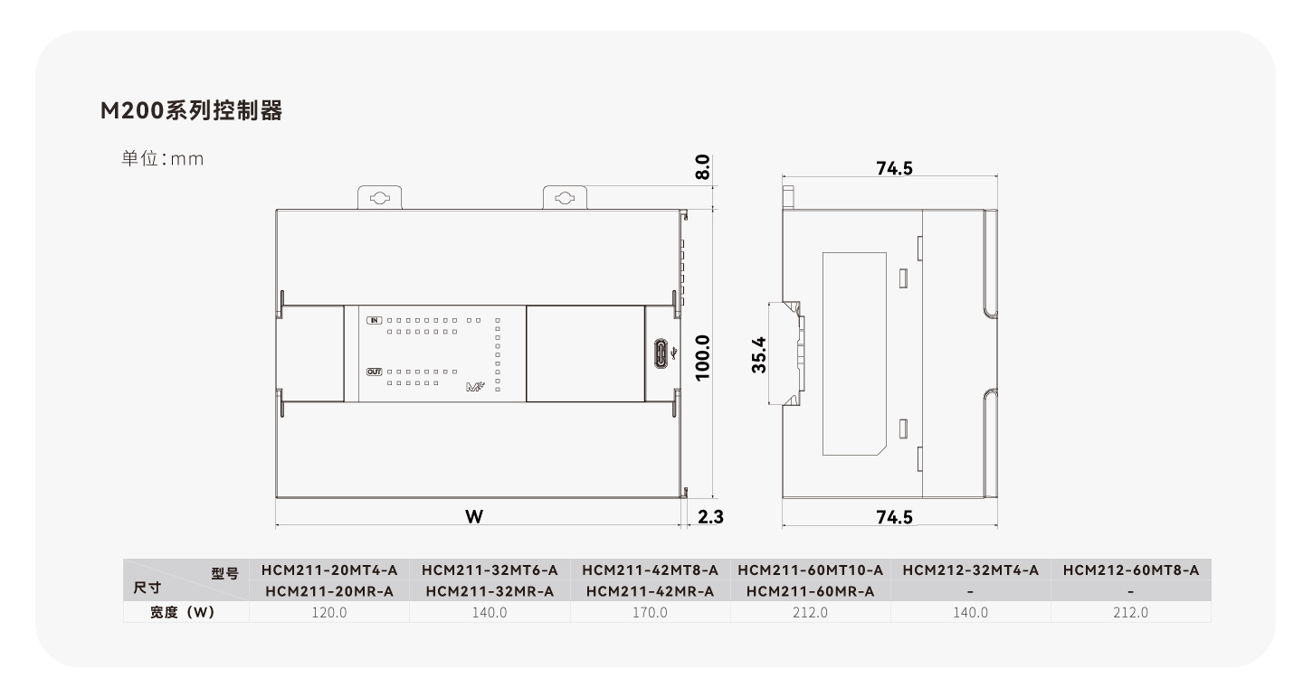 亚洲必赢·(中国区)唯一官方网站