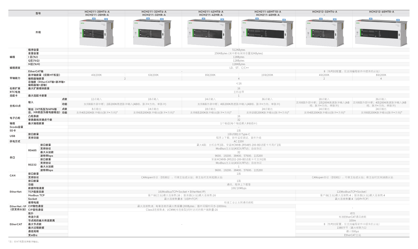 亚洲必赢·(中国区)唯一官方网站