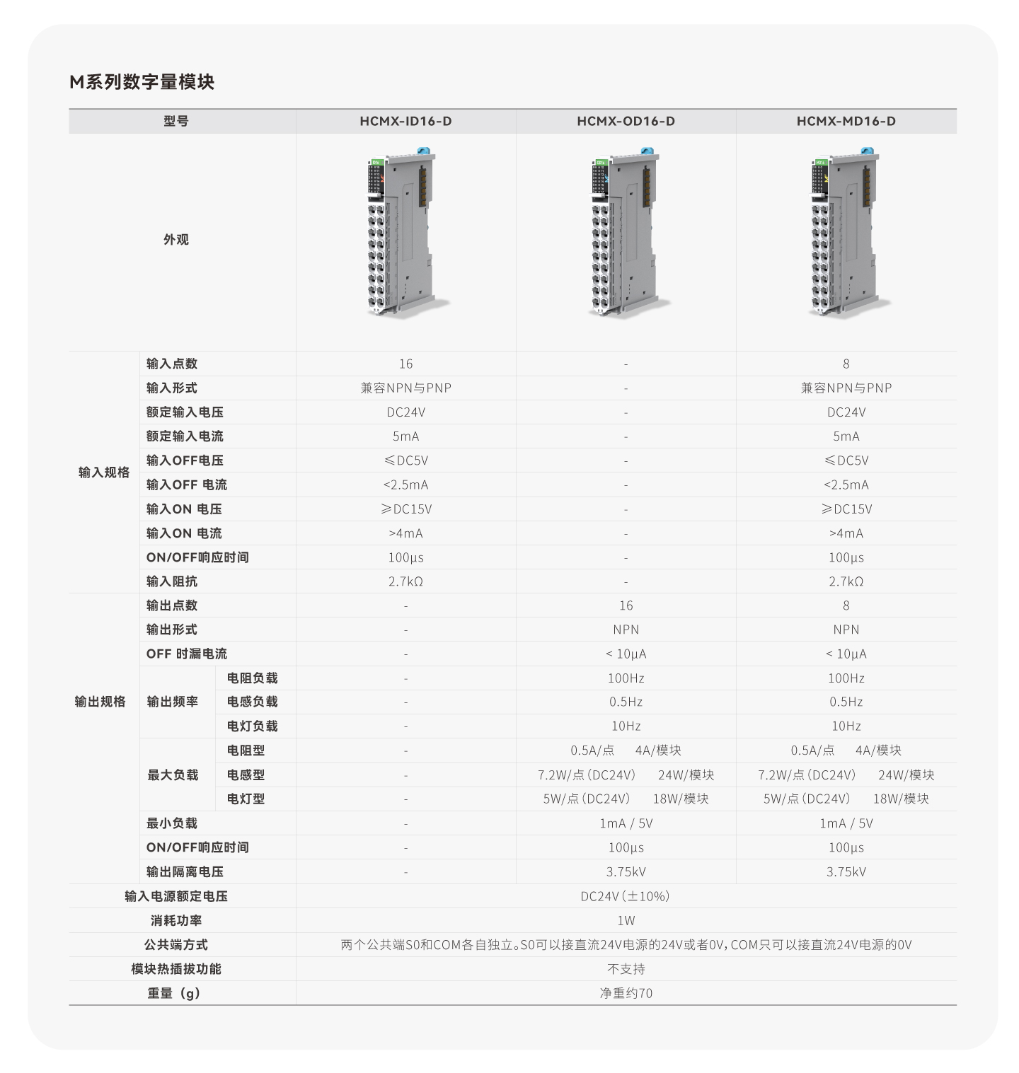 亚洲必赢·(中国区)唯一官方网站