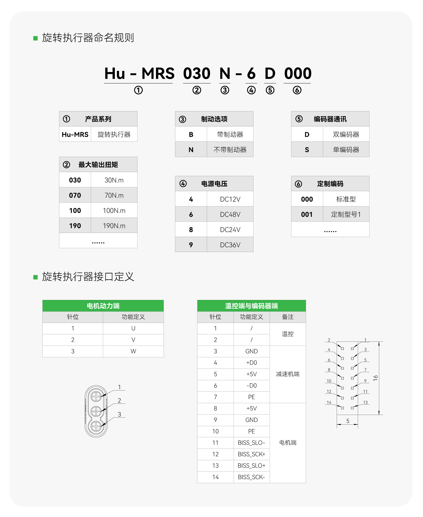 亚洲必赢·(中国区)唯一官方网站