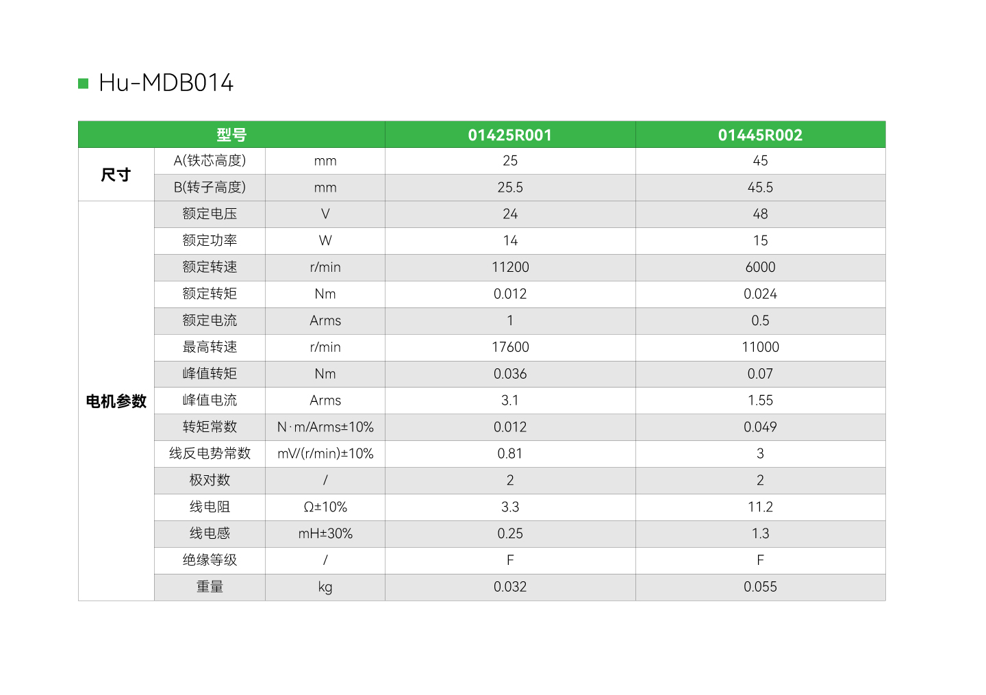 亚洲必赢·(中国区)唯一官方网站
