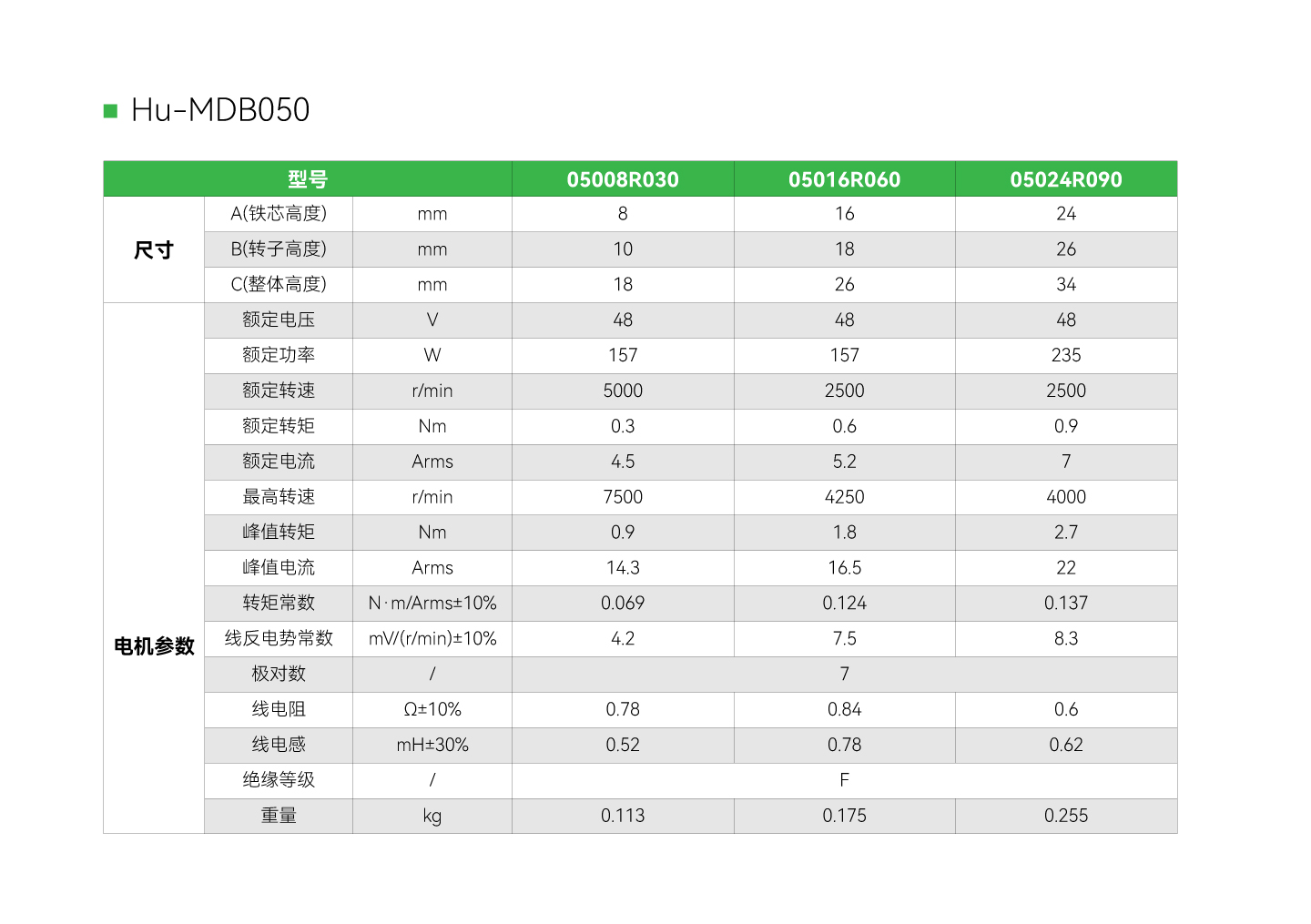 亚洲必赢·(中国区)唯一官方网站