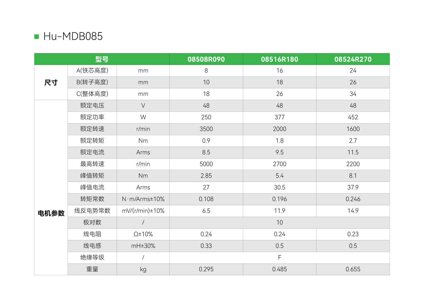 亚洲必赢·(中国区)唯一官方网站